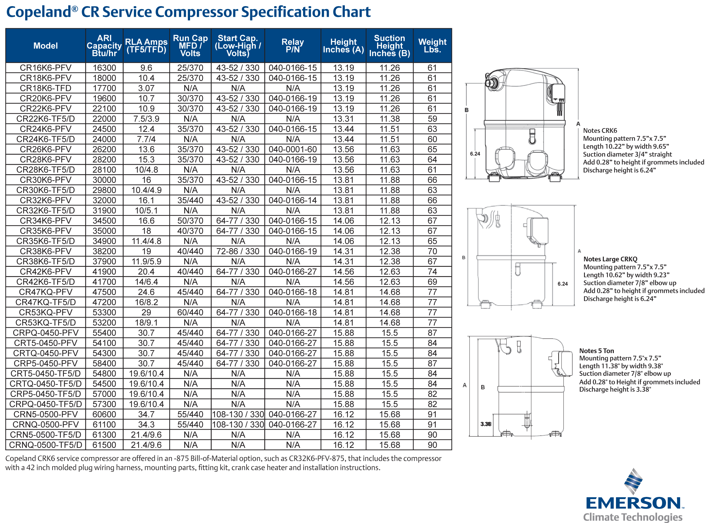 Copeland Reciprocating Compressor R22 1.5 to 2 Ton CR28K6PFV875